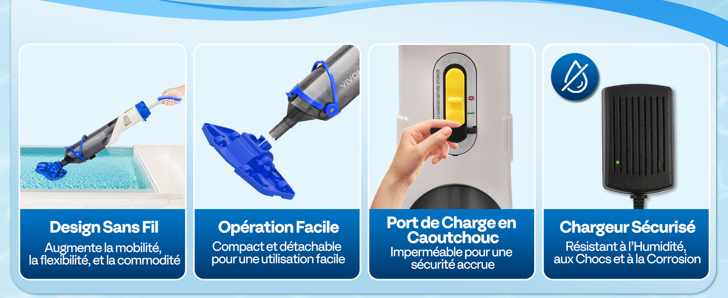 Série d'icônes et de diagrammes pédagogiques illustrant les fonctionnalités des appareils sans fil, les capacités de charge et les étapes de fonctionnement. Similaire à l'image 1.