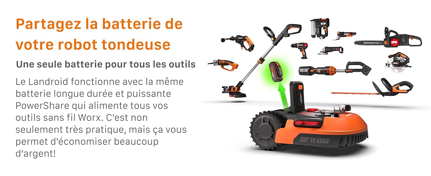 aplus content image