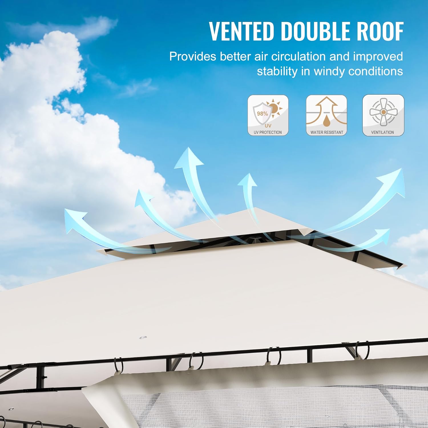 UDPATIO - tonnelle jardin série double toit - 2.8x2.8m - métal, moustiquaire, beige