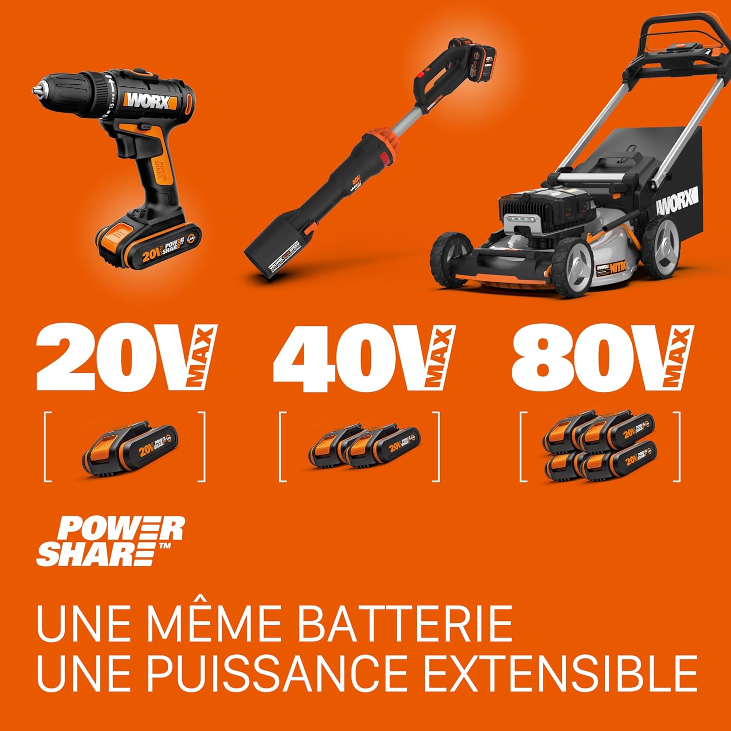WORX - Mini tronçonneuse 20V - guide 12cm, coupe 10cm, batterie, WG324E