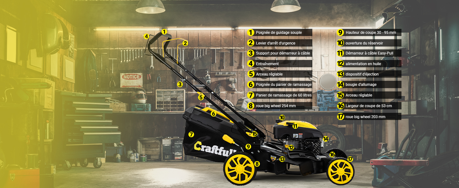 Schéma technique ou schéma montrant ce qui semble être le plan d'un scooter ou d'un appareil de mobilité avec des lignes de mesure et des annotations sur un fond urbain teinté de jaune.