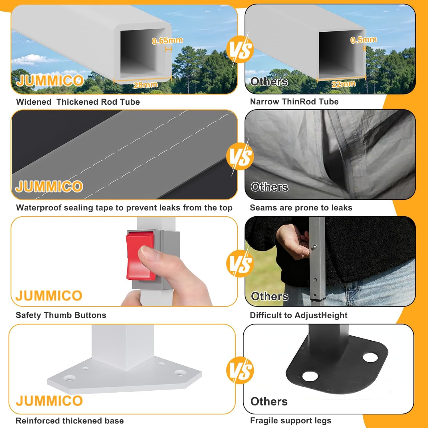 JUMMICO Tonnelle Pliante 3x3 imperméable, Hauteur Réglable, Toile Épaisse avec Fermeture Velcro, Structure Robuste, Protection Anti-UV, Idéale pour Camping, Jardin et Plus Encore, Beige