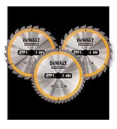 DEWALT Brand Story
