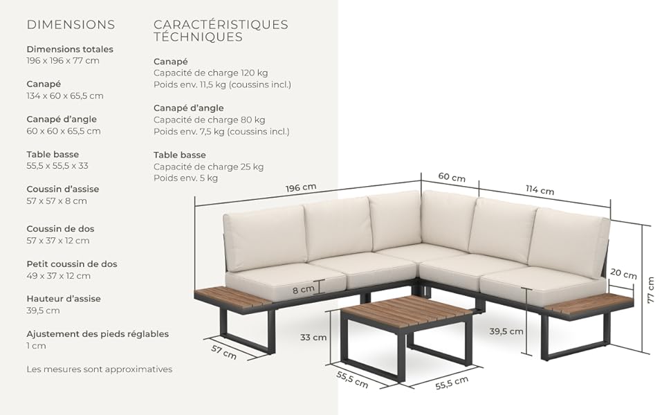 Schéma des spécifications techniques du produit pour un ensemble de mobilier d'extérieur modulaire indiquant les mesures et les dimensions du canapé sectionnel en L avec tables.