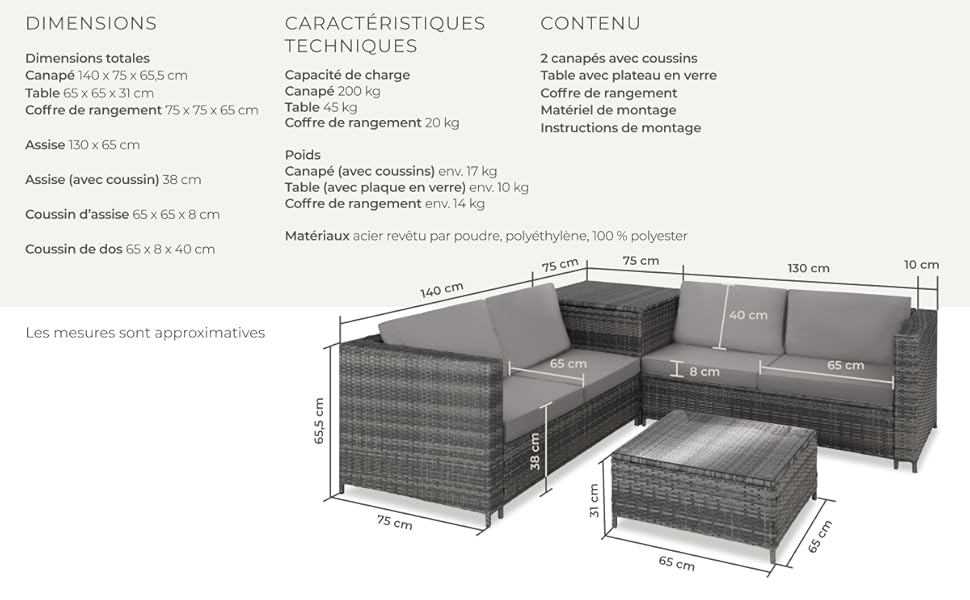 aplus content image