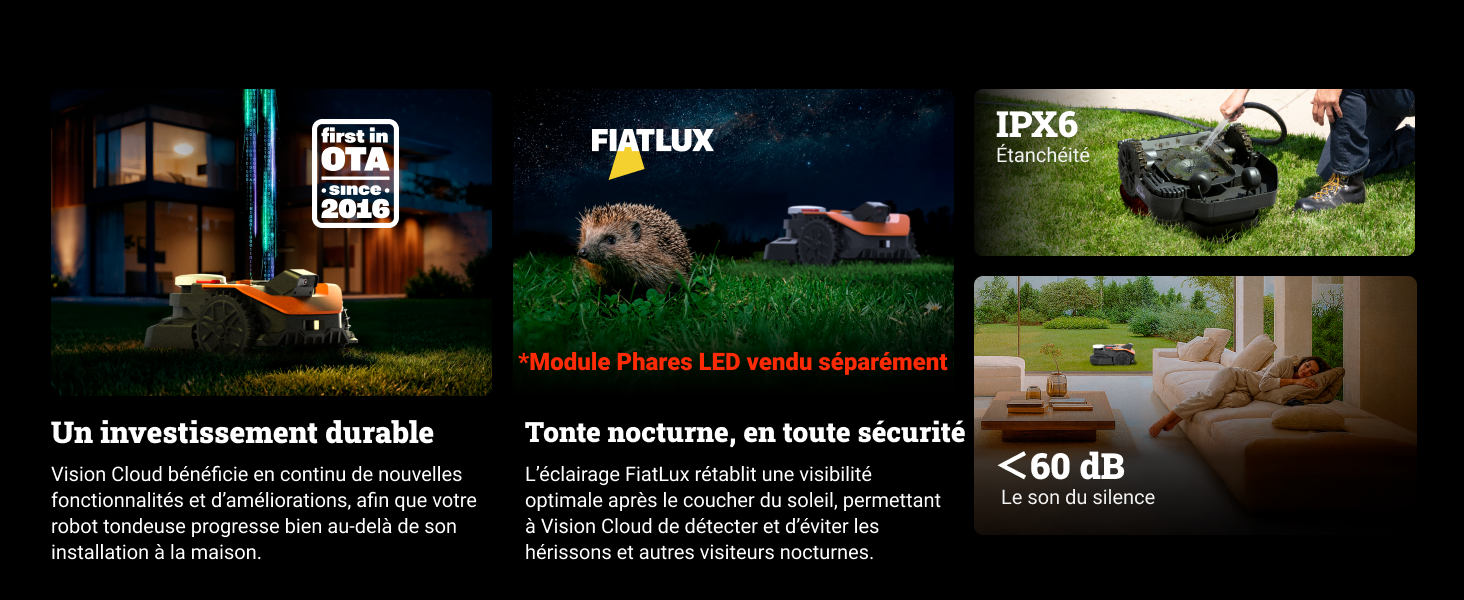 Le texte se lit comme suit : « Un investissement durable », « Toute nocturne, en toute sécurité », « <60 dB ». Image marketing à trois panneaux montrant des scènes d'éclairage extérieur avec des spécifications techniques.