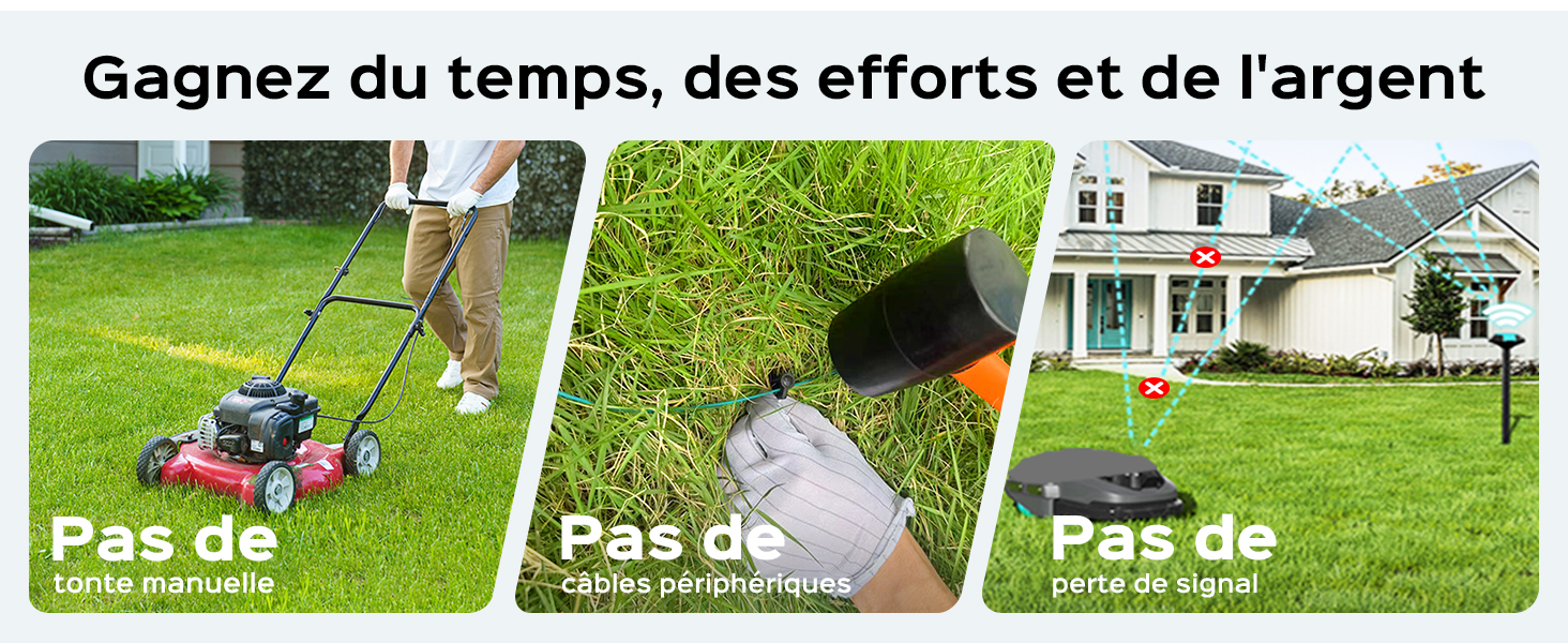 Le texte se lit comme suit : « Gagnez du temps, des efforts et de l'argent ». Trois scènes extérieures montrant des comparaisons d'entretien des pelouses.