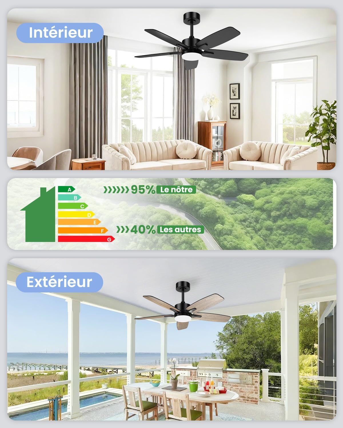 Airwit 106cm Ventilateur de Plafond Silencieux avec Lumière, Télécommande et Moteur Réversible DC pour Chambre, Salon et Cuisine