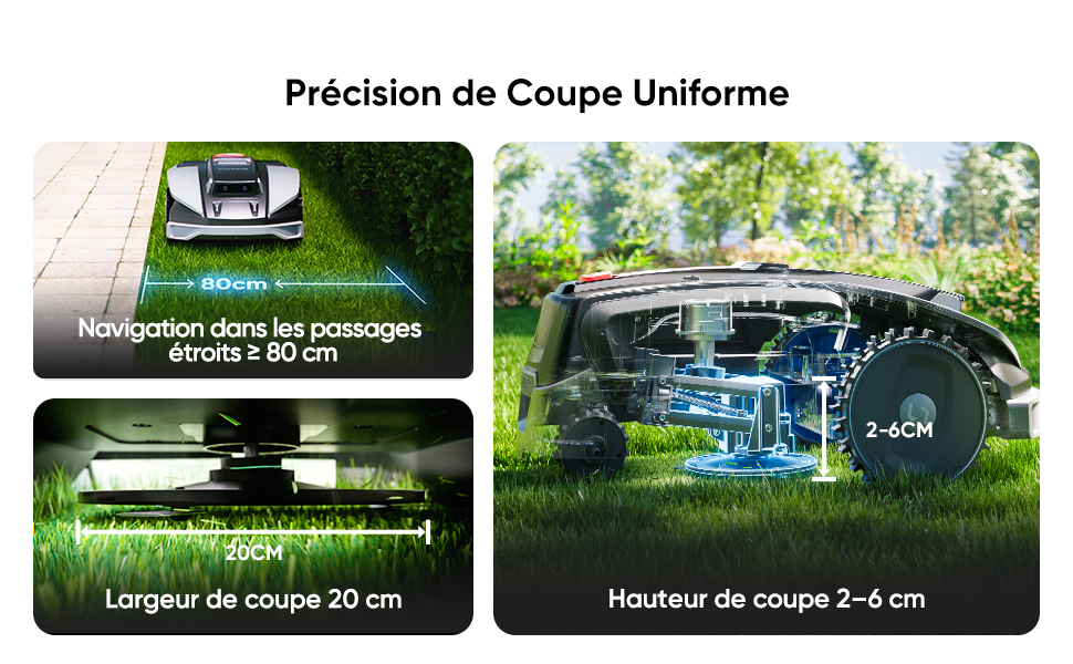 Le texte indique « Précision de Coupe Uniforme ». Image divisée montrant les caractéristiques de la tondeuse à gazon : le panneau de gauche indique une largeur de coupe de 20 cm, le panneau de droite affiche un réglage de la hauteur de coupe de 2 à 4 cm.