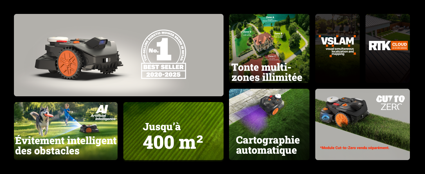 Le texte indique « 400 m² ». Série de graphiques promotionnels présentant les caractéristiques des tondeuses à gazon robotisées, notamment le fonctionnement autonome et les icônes de zone de couverture de la pelouse.