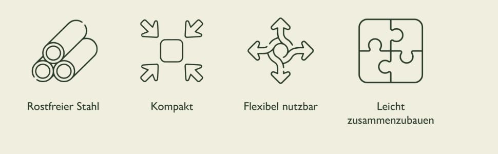 Quatre icônes représentant les caractéristiques du produit : « Rostfreier Stahl », « Kompakt », « Flexibel nutzbar » et « Leicht zusammenbaubar ».