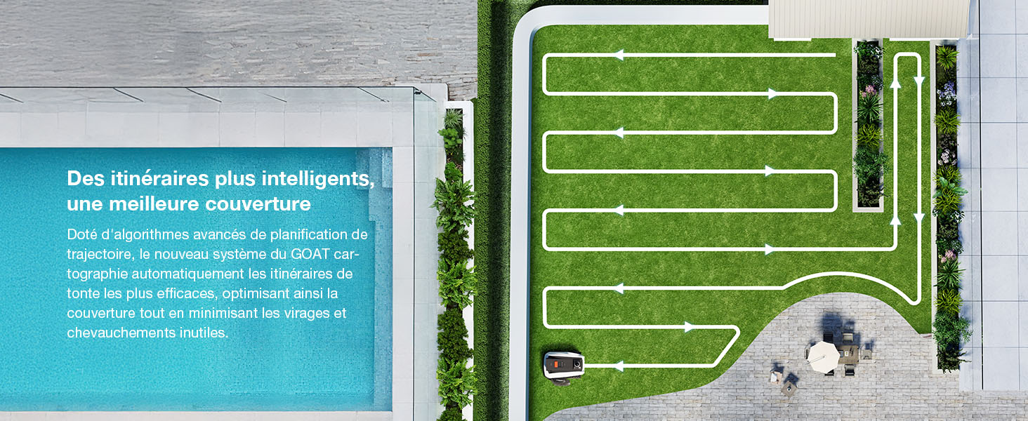 Vue aérienne des schémas d'aménagement des parkings montrant différentes configurations pour les espaces de stationnement et la circulation, avec un code couleur bleu et vert.