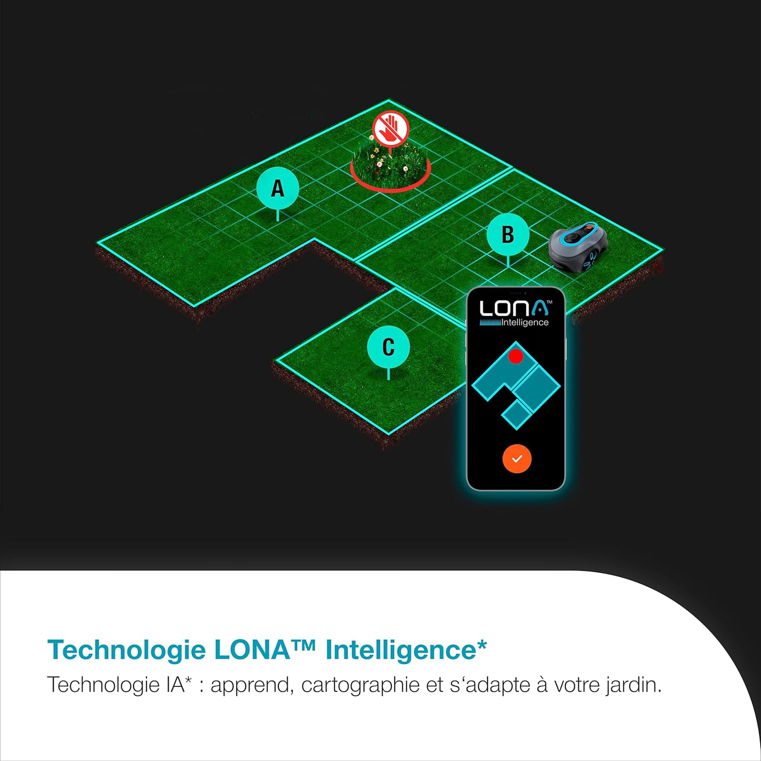 Gardena - Smart SILENO Free Set - 600 m² - robot tondeuse silencieux, Lona Intelligence, sans fil périphérique 19921-26