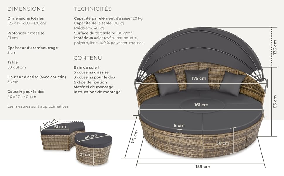 aplus content image