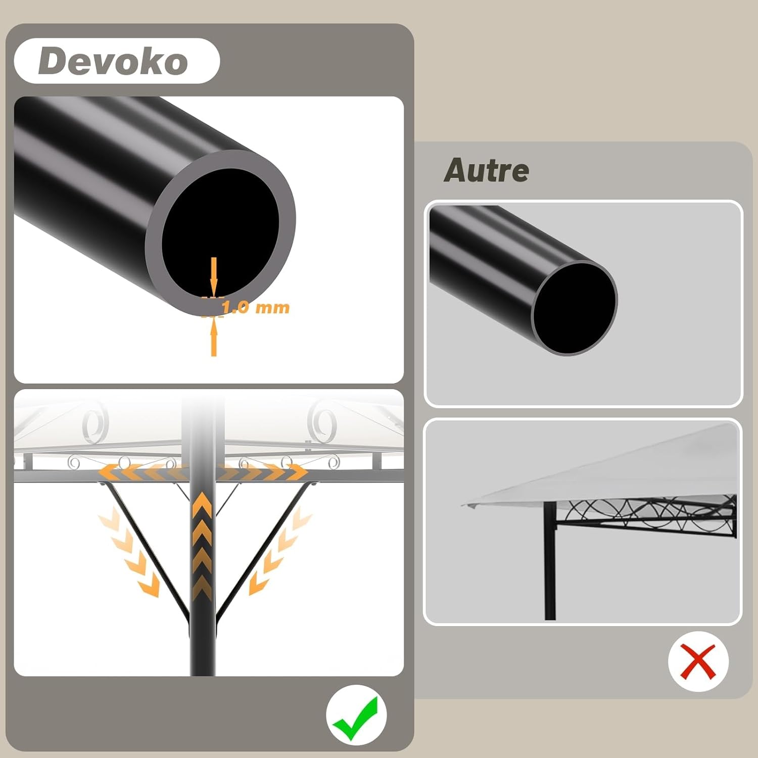 Devoko - Tonnelle Deluxe 3x4m - LED, imperméable, 6-8 pers.