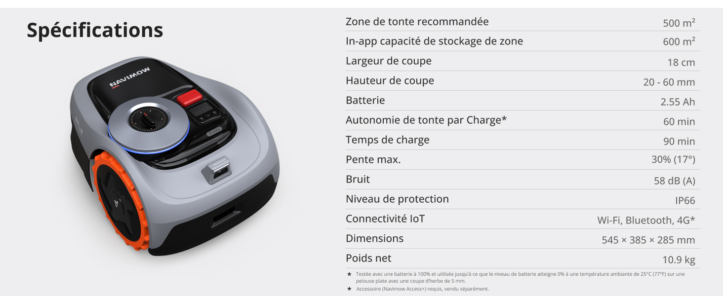 aplus content image