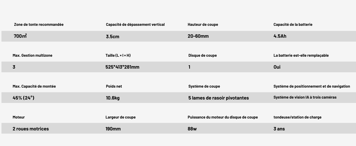 aplus content image