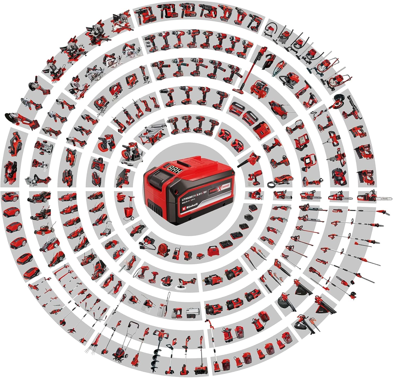 Einhell Professional Elagueuse sans fil FORTEXXA 18/20 TH - Power X-Change (18V, moteur sans charbon, guide-chaîne 30 cm, régime max 4 300 tr/min) Livré avec 1 Batterie 3,0Ah et Chargeur