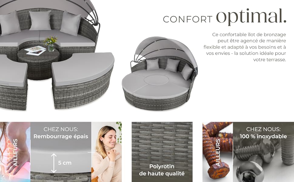 Le texte indique « CONFORT optimal ». Présentation du produit de sièges sectionnels circulaires gris, avec des images détaillées montrant la texture du matériau et les caractéristiques d'assemblage.