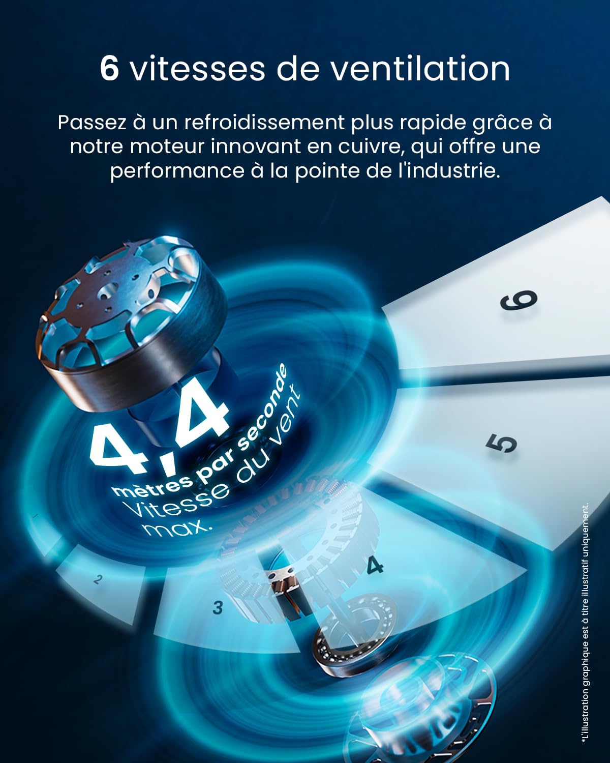 Pro Breeze - Ventilateur tour 101 cm, 6 vitesses, oscillant, silencieux