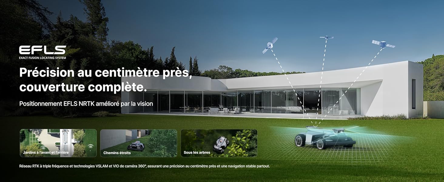 Le texte se lit comme suit : « EPLS Précision du comptage pour la couverture complète ». Bâtiment architectural moderne avec pelouse paysagée et drone visible dans le ciel.