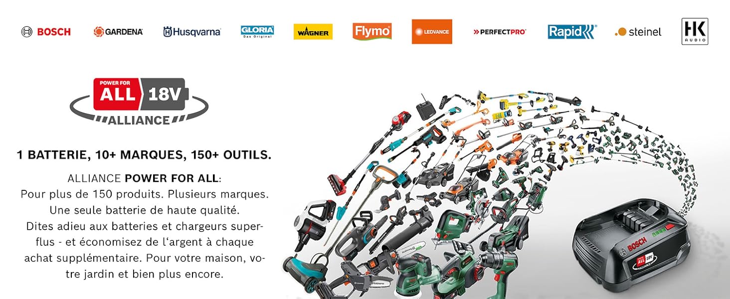 En-tête présentant plusieurs logos de marques, dont RIDGID et d'autres, avec une illustration schématique technique des composants des outils électriques et une image d'outil sans fil sur fond blanc.