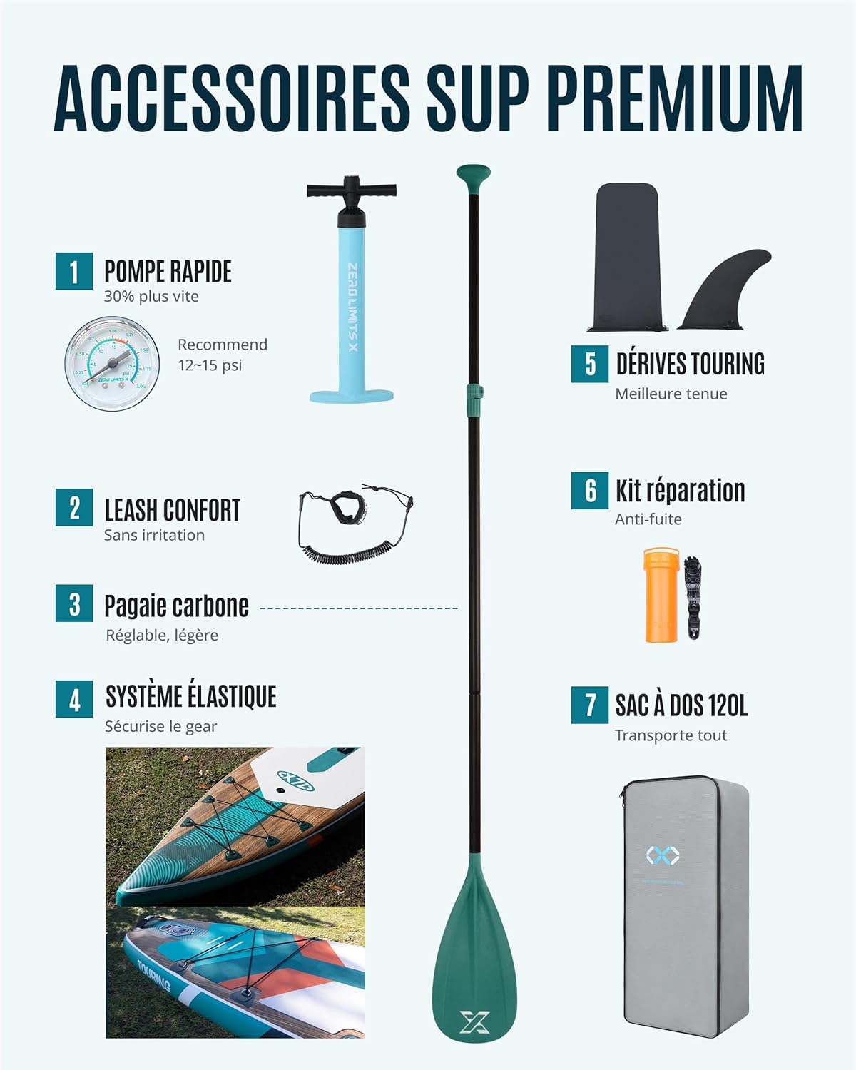 ZLX Planche de Paddle Gonflable Touring 350cm avec Siège Kayak | Sup Rapide et Stable Longue Distance, Charge 180kg, Stand Up Paddle Board Exploration