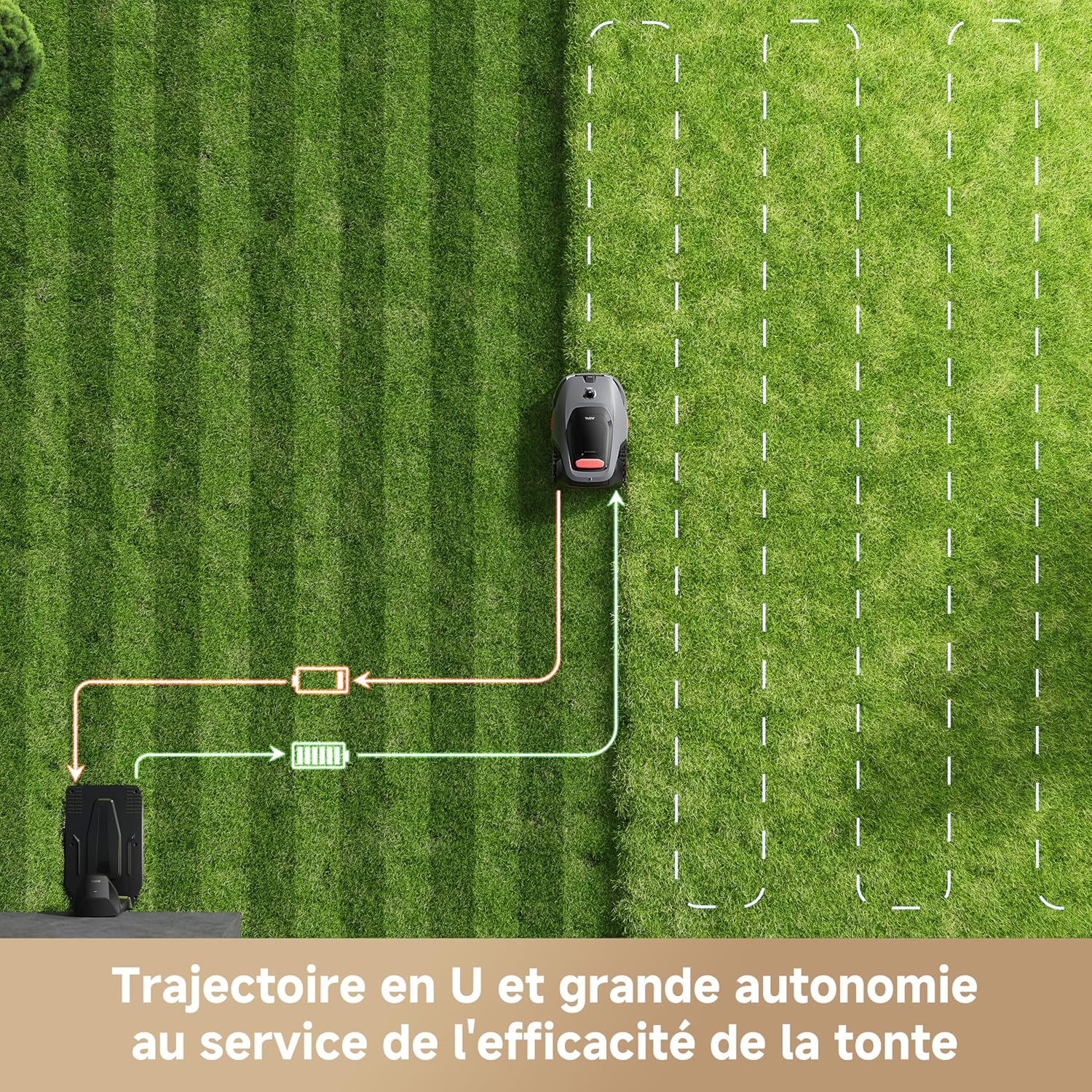 MOVA - LiDAX Ultra - Robot 800 m², IA LiDAR 3D, coupe 5 cm, toutes zones, sécurité animaux, tonte en U - Ultra800