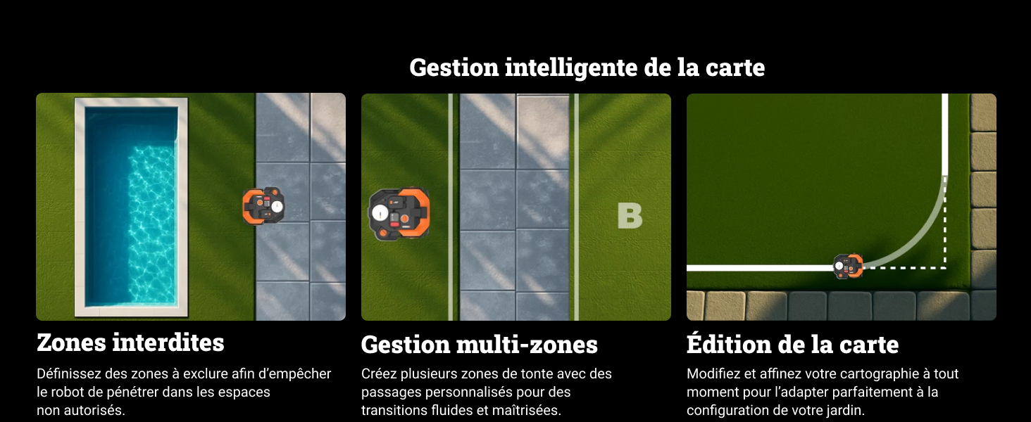 Le texte indique « Gestion intelligente de la carte ». Captures d'écran de l'interface montrant le système de gestion de cartes avec zones et fonctionnalités de gestion multizone en français.
