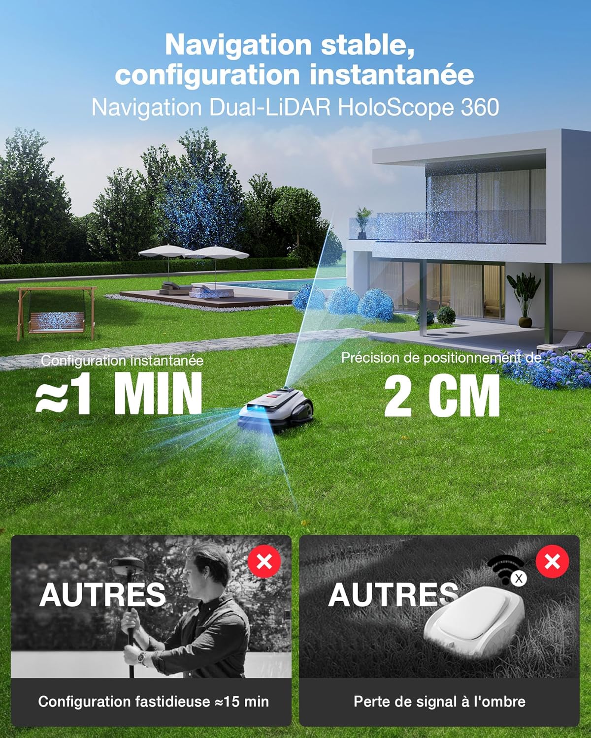 Ecovacs - Goat LiDAR Pro, 1600m², navigation IA, charge rapide, montée 50% - A1600