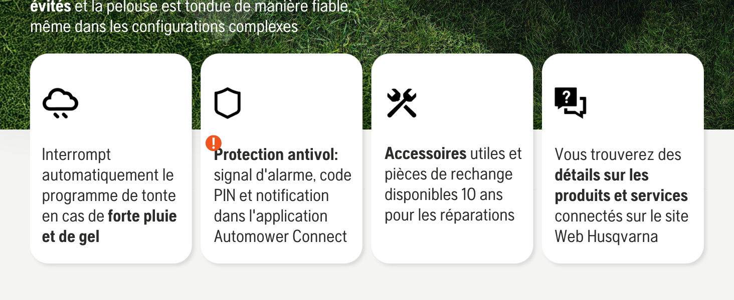 Quatre vignettes d'icônes montrant les services de synchronisation dans le cloud. Le texte indique les fonctionnalités de compatibilité pour l'hébergement de l'équipement, les exportations numériques, les droits administratifs et les photos.
