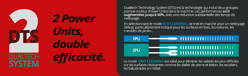 nettoyeur haute pression
