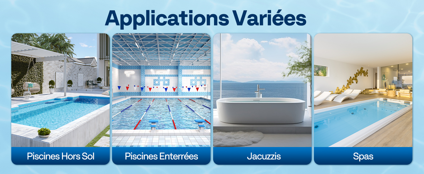Le texte se lit comme suit : « Applications variées ». Image à quatre panneaux montrant différentes installations de piscine, notamment des piscines extérieures, une piscine intérieure et des installations de spa.