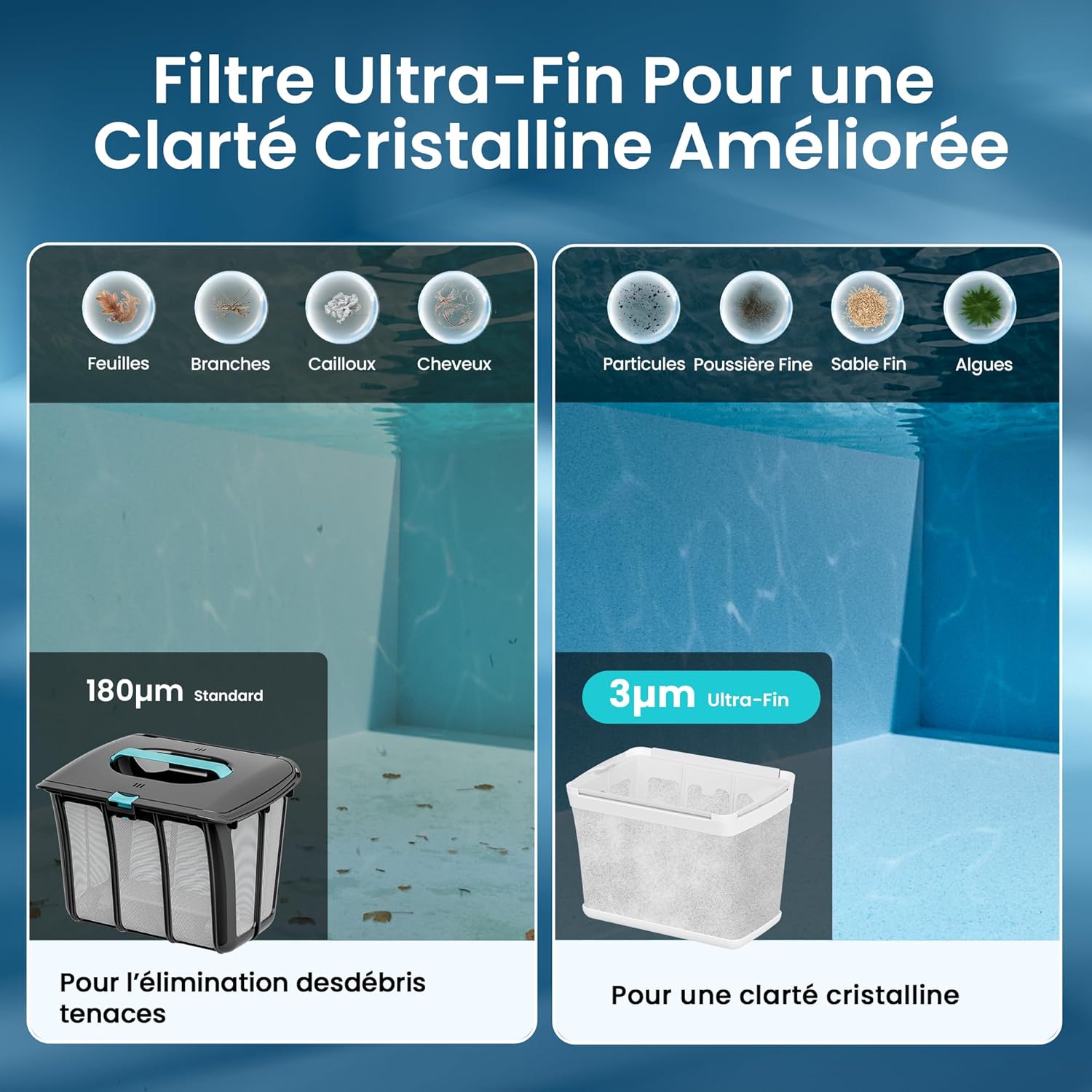(2026 Upgrade) Aiper Scuba S1 Robot Piscine, Plan Hebdomadaire Personnalisé, Autonomie de 270 Min, Filtration Ultra-Fine, Nettoyage Fond/Parois/Ligne d’Eau, Navigation 11 Capteurs, Contrôle Via App