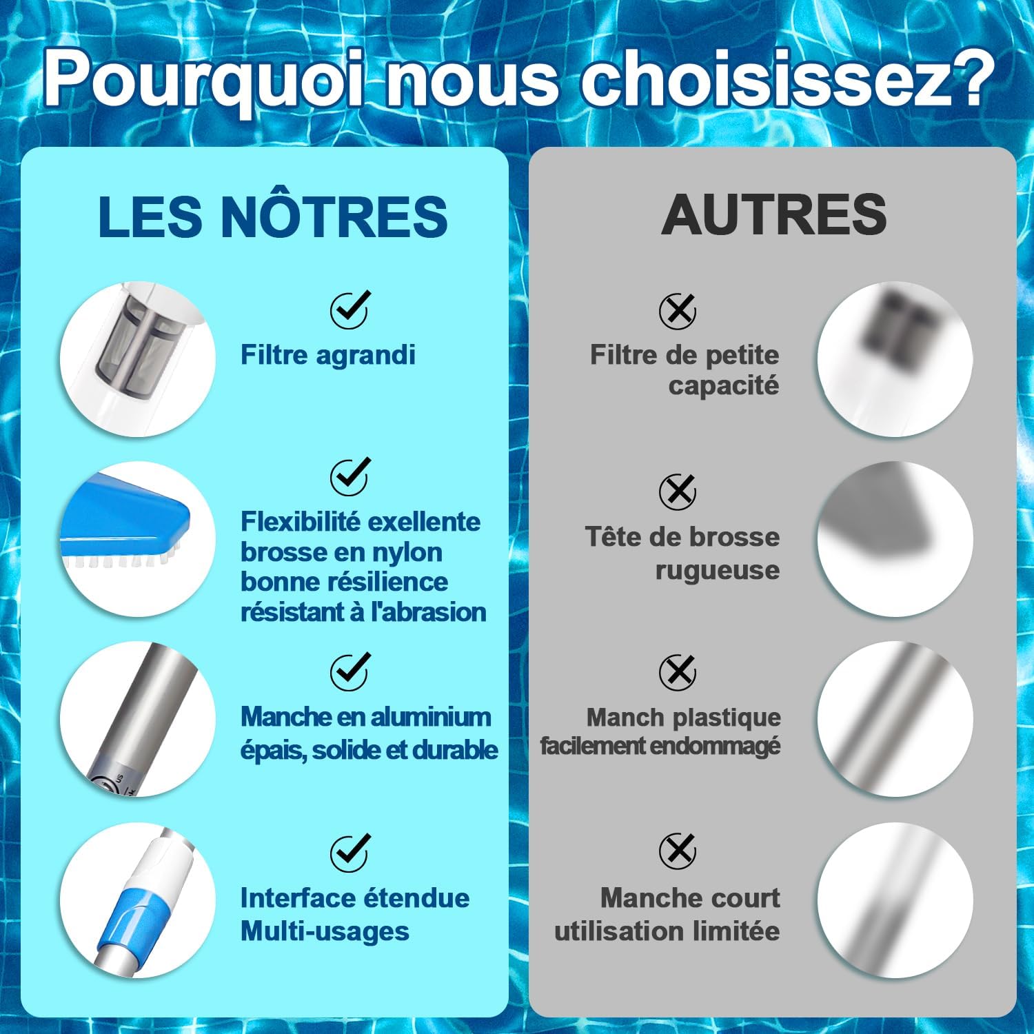 Aspirateur de piscine - sans fil, 90min autonomie, rechargeable, bleu