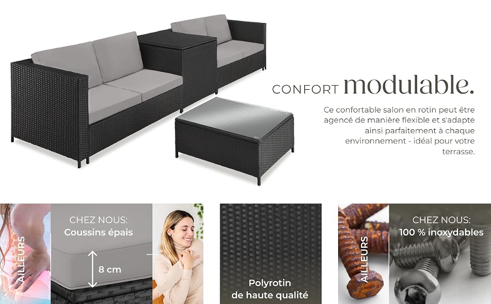Le texte indique « CONFORT modulable ». Ensemble de mobilier d'extérieur modulaire moderne comprenant un canapé rembourré gris avec cadre noir et un pouf assorti, illustré par des images du style de vie du produit.