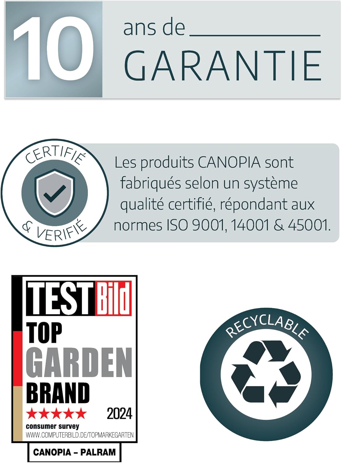 Palram - Canopia Skylight Pent - 2.1m² - alu & polycarbonate gris