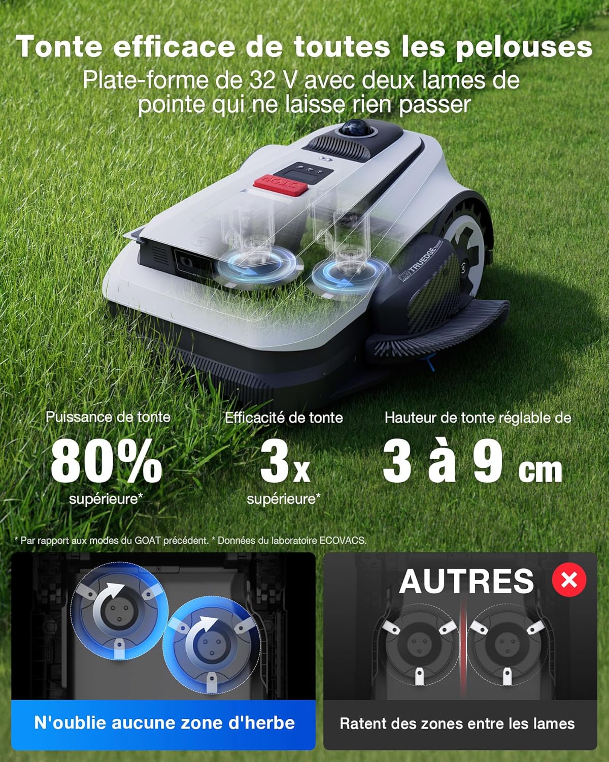 Ecovacs - Goat LiDAR Pro, 1600m², navigation IA, charge rapide, montée 50% - A1600