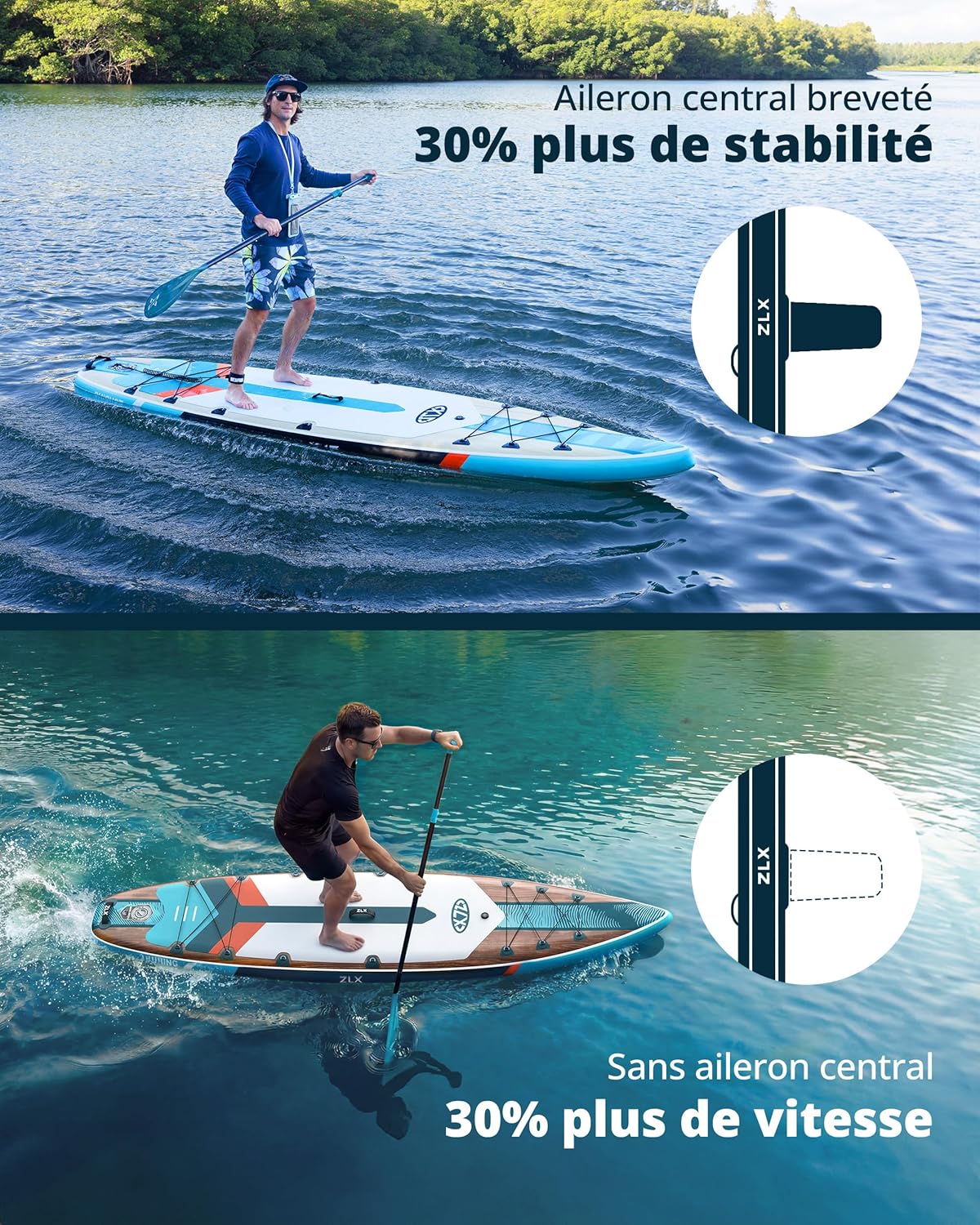 ZLX Planche de Paddle Gonflable Touring 350cm avec Siège Kayak | Sup Rapide et Stable Longue Distance, Charge 180kg, Stand Up Paddle Board Exploration