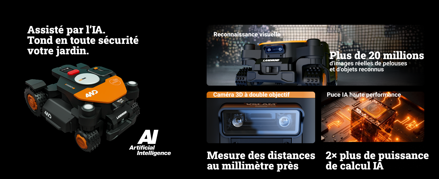 Le texte se lit comme suit : « Plus de 20 millions de débit ». Bannière promotionnelle foncée présentant les spécifications techniques avec des éléments graphiques orange et blanc sur fond noir.