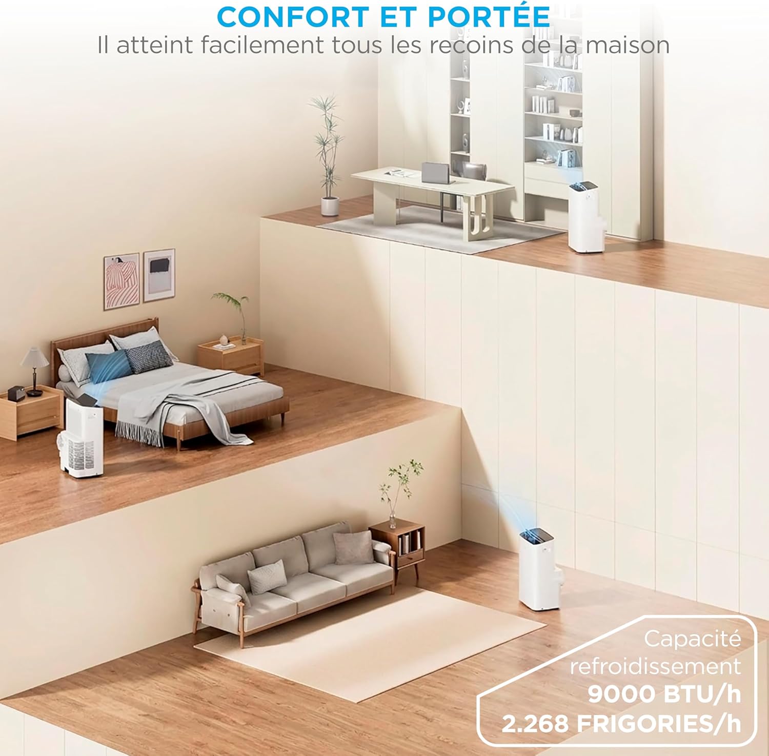 MIDEA Climatiseur Mobile Silencieux 9000 BTU avec Évacuation | 4 en 1: Climatisation, Ventilation, Déshumidification, Sleep | Clim Portable avec Contrôle App & Télécommande | Kit de Fenêtre Inclus