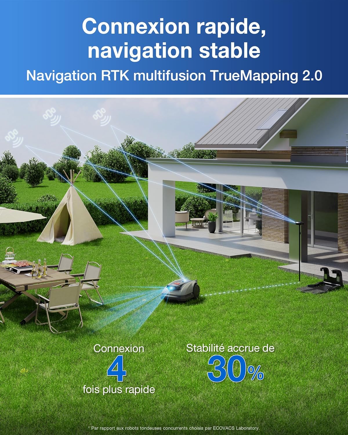 ECOVACS - Goat O600 - 600 m² - RTK+Vision, IA obstacles, applis, O600