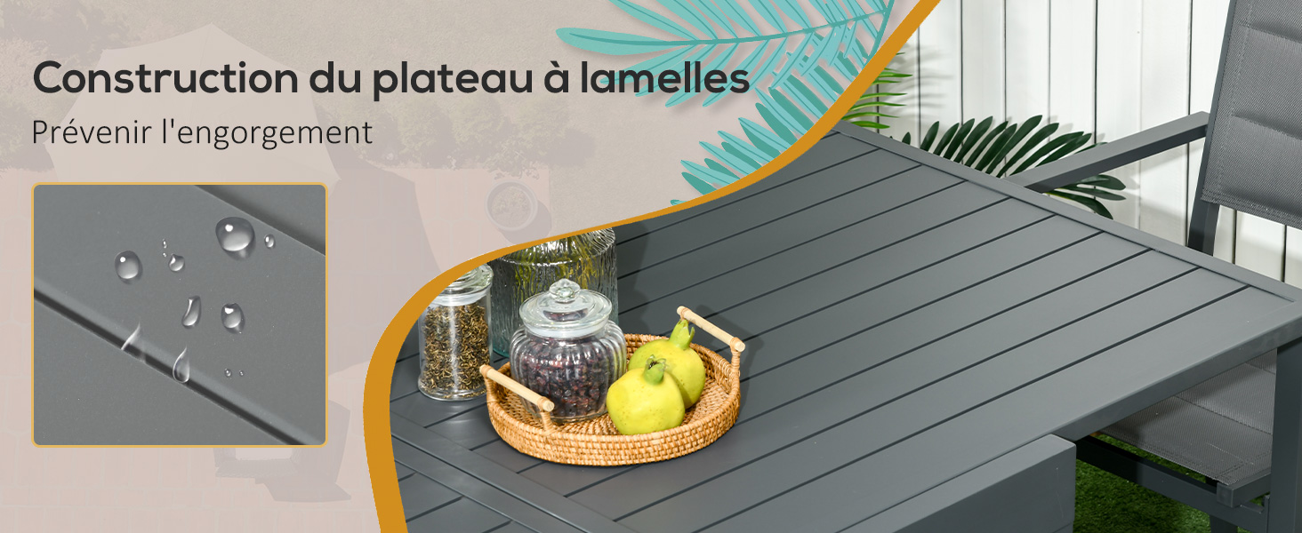 une sélection de nos produits