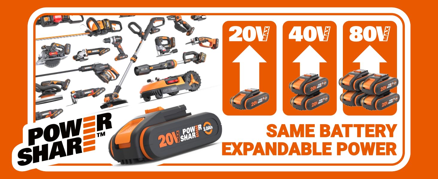 Batterie powershare interchangeable