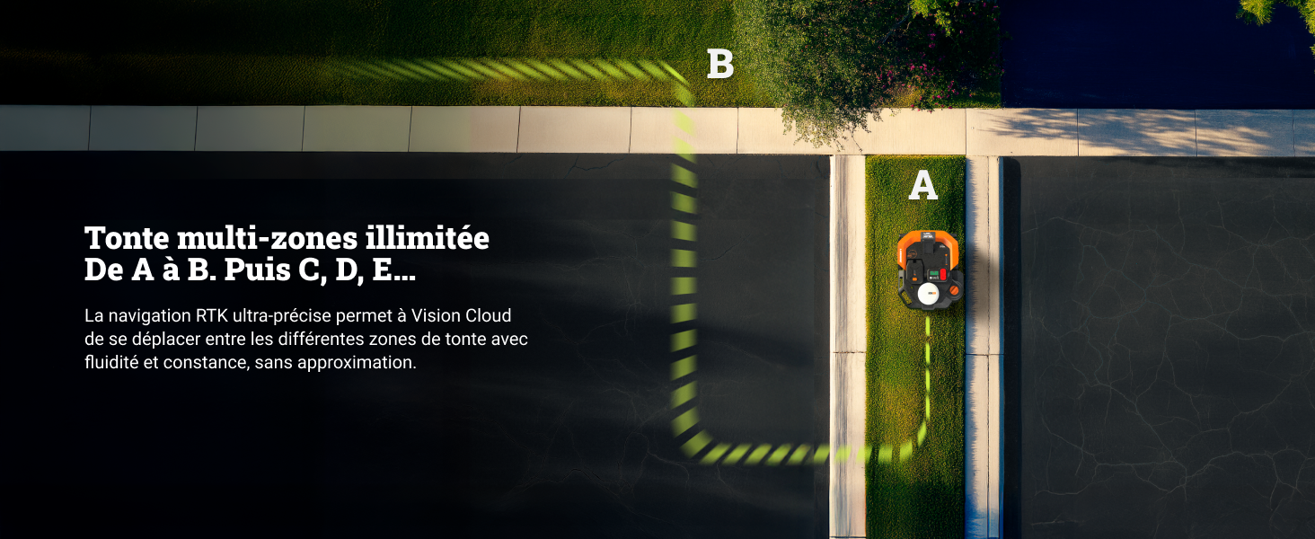 Le texte se lit comme suit : « Toutes utilli zones illimitées De A à B Puis C, D, E... » Vue aérienne de l'aire de stationnement avec des balises lumineuses indiquant le guidage directionnel.
