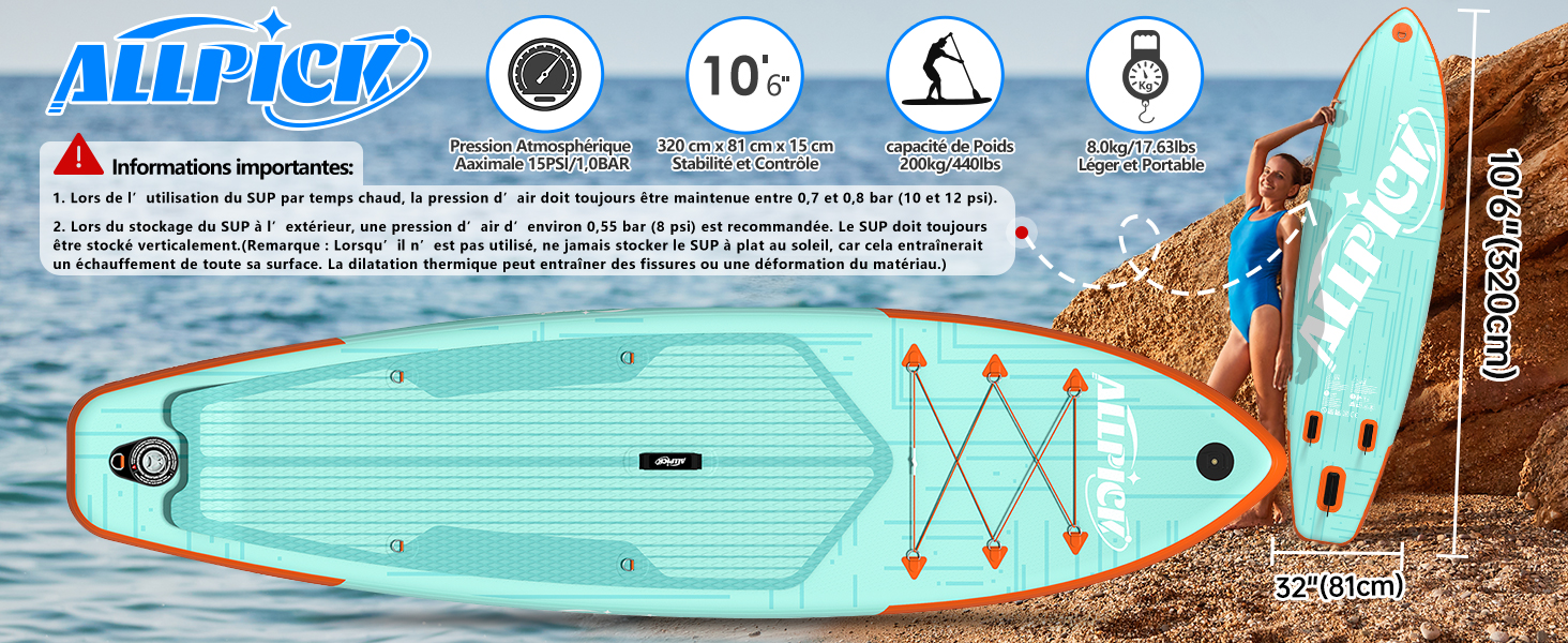Le texte indique « ALLPICK ». Infographie présentant les spécifications des planches de surf avec plusieurs icônes et indicateurs de mesure dans une palette de couleurs bleu et marron.
