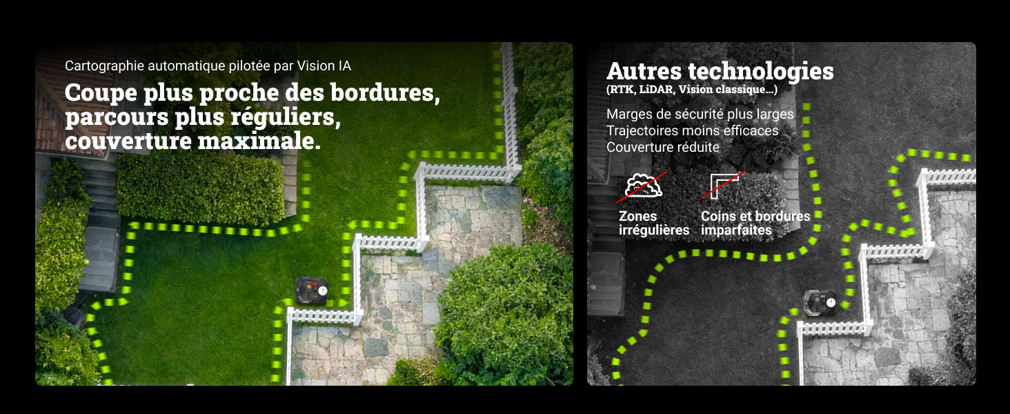 Le texte se lit comme suit : « Coupe plus précise des bordures, parcours plus régulier ». Vue aérienne de la visualisation de l'entretien de la pelouse ou du jardin montrant des tracés en pointillés.