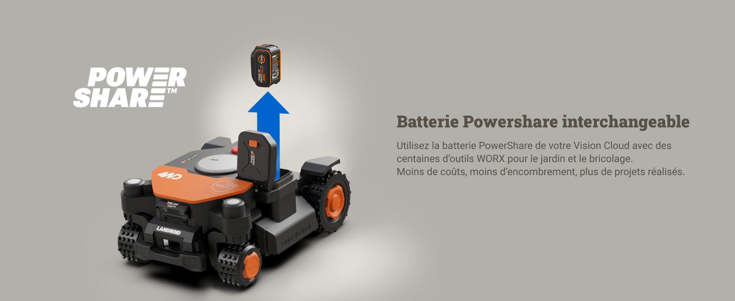 Le texte indique « POWER SHAPE » et « Protection contre les bactéries interchangeables ». Équipement de conduite orange et noir avec compartiment à piles visible.
