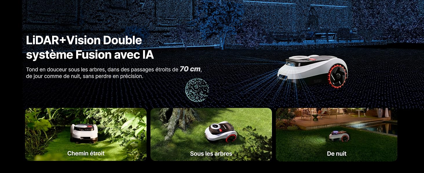 Le texte indique « LiDAR+Vision Double systeme Fusion avec IA ». Schéma technique montrant un système de détection automobile avec plusieurs vues de caméra et des illustrations d'intégration de capteurs.