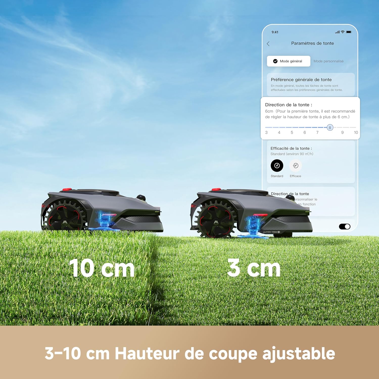 MOVA - LiDAX Ultra - Robot 800 m², IA LiDAR 3D, coupe 5 cm, toutes zones, sécurité animaux, tonte en U - Ultra800